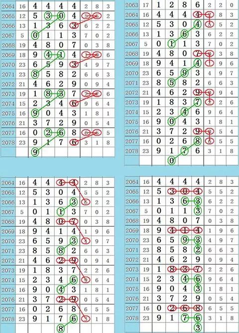 馬報最新一期資料圖2024版｜最佳精選解釋落實(shí)