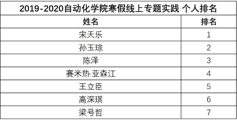 4949澳門開獎結果開獎記錄｜構建解答解釋落實