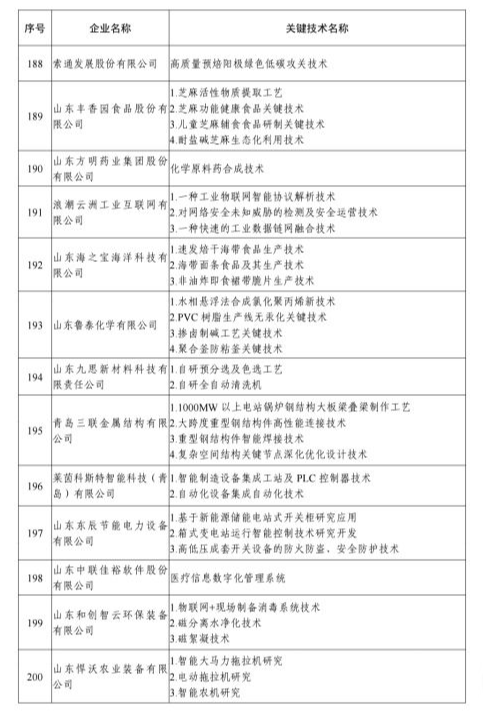 新澳門資料大全正版資料2024年免費下載,家野中特｜廣泛的關注解釋落實熱議