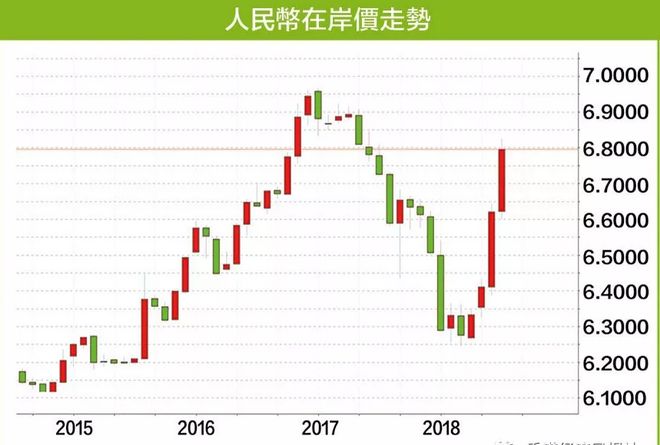 澳門一碼一肖100準嗎｜最佳精選解釋落實