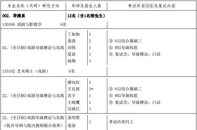 2024年新奧免費(fèi)資料大全｜廣泛的關(guān)注解釋落實(shí)熱議