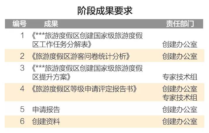 新澳門一碼一碼100準｜構(gòu)建解答解釋落實