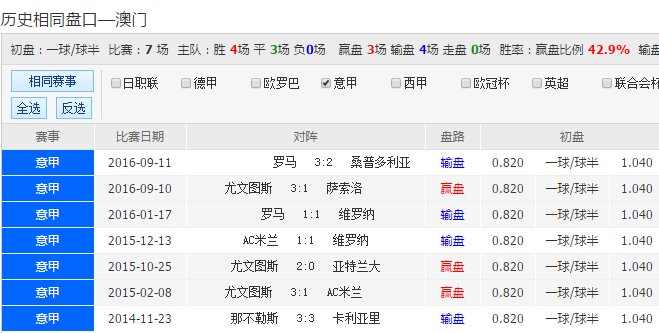 2024澳門特馬今晚開獎億彩網(wǎng)｜最佳精選解釋落實(shí)