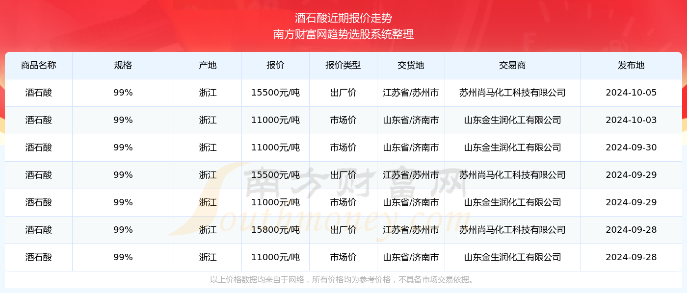 2024年澳門全年免費大全｜最新答案解釋落實