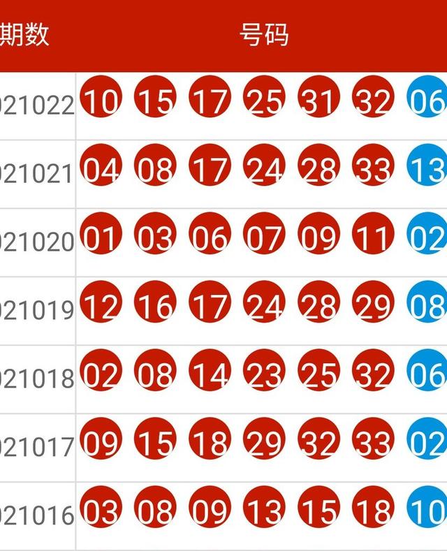 2024年新澳開獎結果｜最佳精選解釋落實