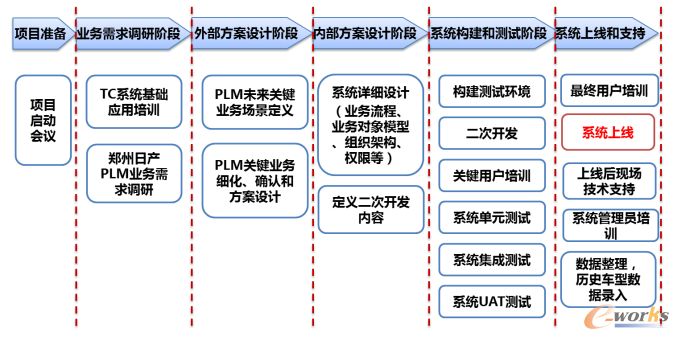 新澳門開獎(jiǎng)118網(wǎng)站開獎(jiǎng)｜構(gòu)建解答解釋落實(shí)