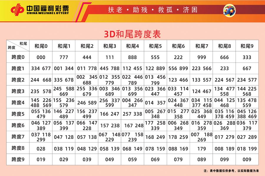 最新3D算法探索，創新力量重塑三維世界