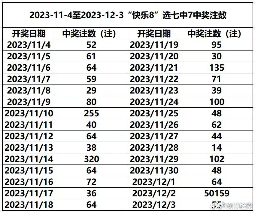 新澳門開獎記錄新紀(jì)錄｜最新答案解釋落實