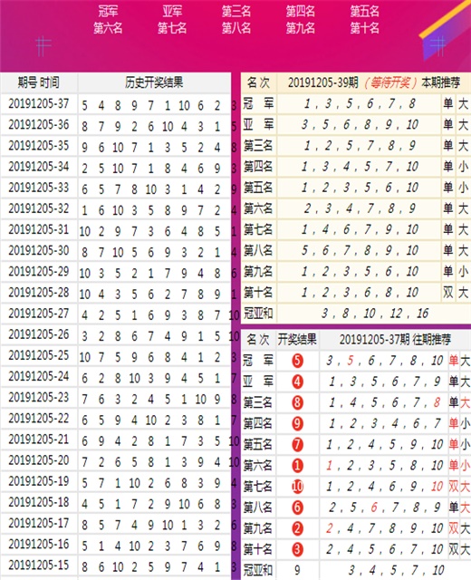 澳門王中王100的資料｜最新答案解釋落實(shí)