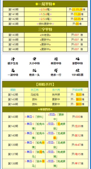 新澳門平特一肖100準｜廣泛的關注解釋落實熱議