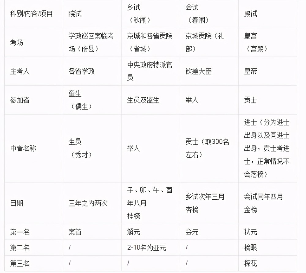 澳門六開獎結(jié)果今天開獎記錄查詢｜全面貫徹解釋落實(shí)