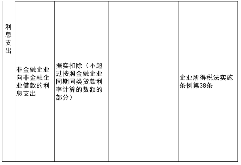 繁峙縣公路運輸管理事業單位最新項目研究及進展概述