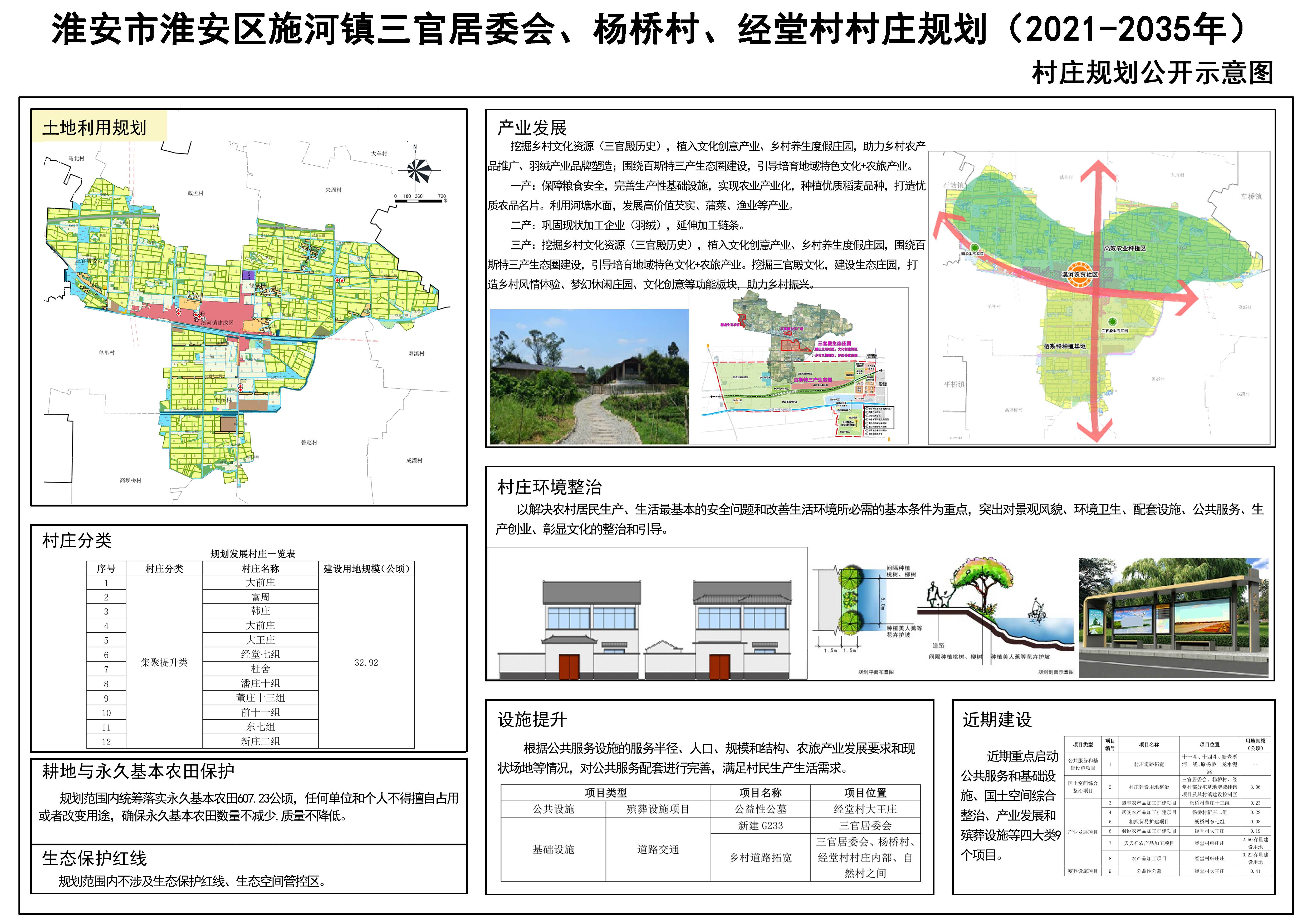 麻地灣村委會最新發(fā)展規(guī)劃,麻地灣村委會最新發(fā)展規(guī)劃，塑造鄉(xiāng)村新面貌，推動可持續(xù)發(fā)展