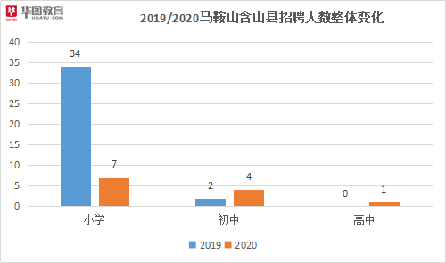 2024年12月22日 第2頁