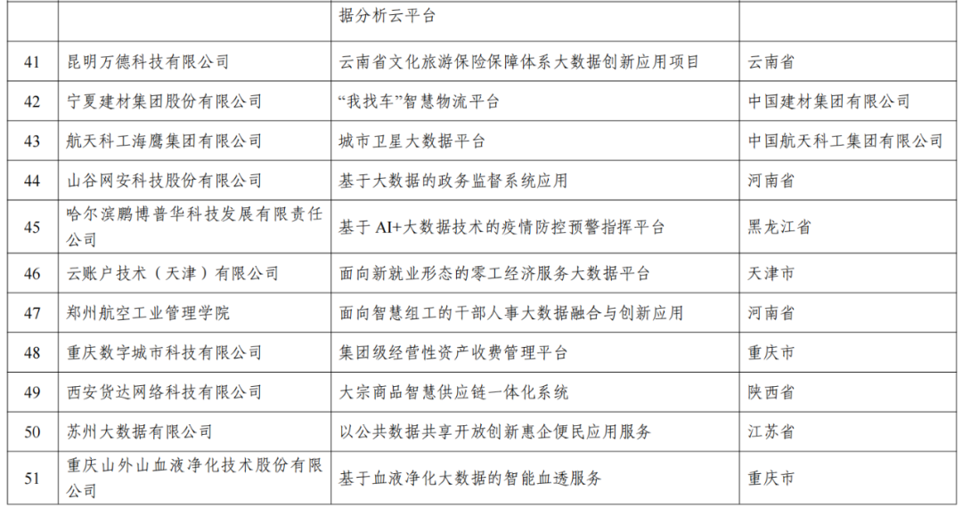 新澳好彩免費資料查詢最新,全面數據分析方案_復刻版98.284