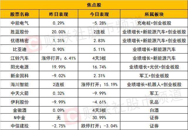 2024新澳天天彩資料大全,定性評估說明_3K29.106