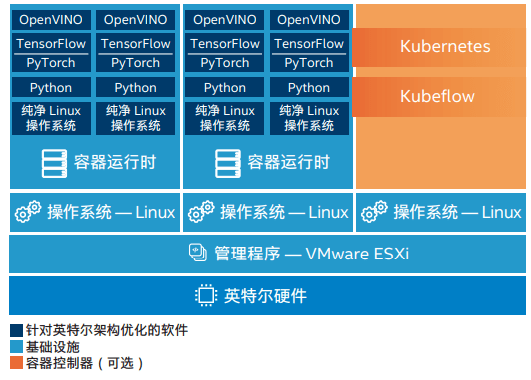 2024澳門六今晚開獎結果出來,實地考察分析數據_uShop55.600