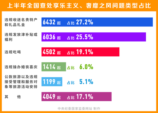 澳門六開獎結果2024開獎記錄今晚直播,全面數據解釋定義_VIP10.526