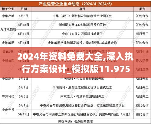 2024年正版資料免費大全掛牌,創造力策略實施推廣_KP96.915