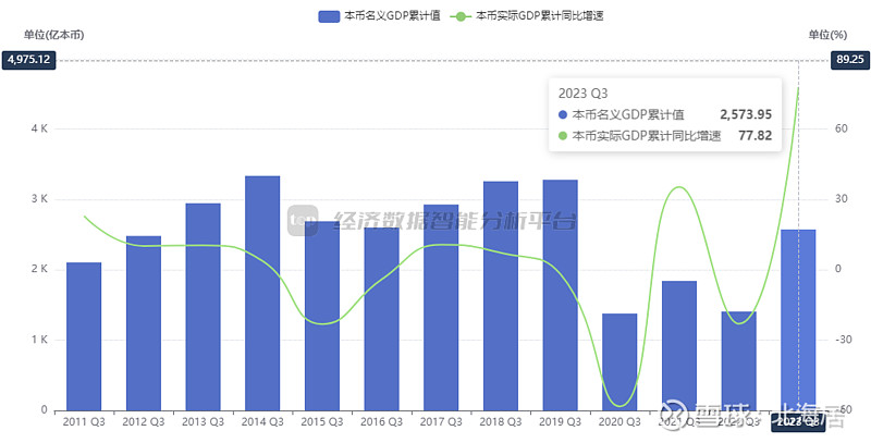 DOTP替代品 第116頁