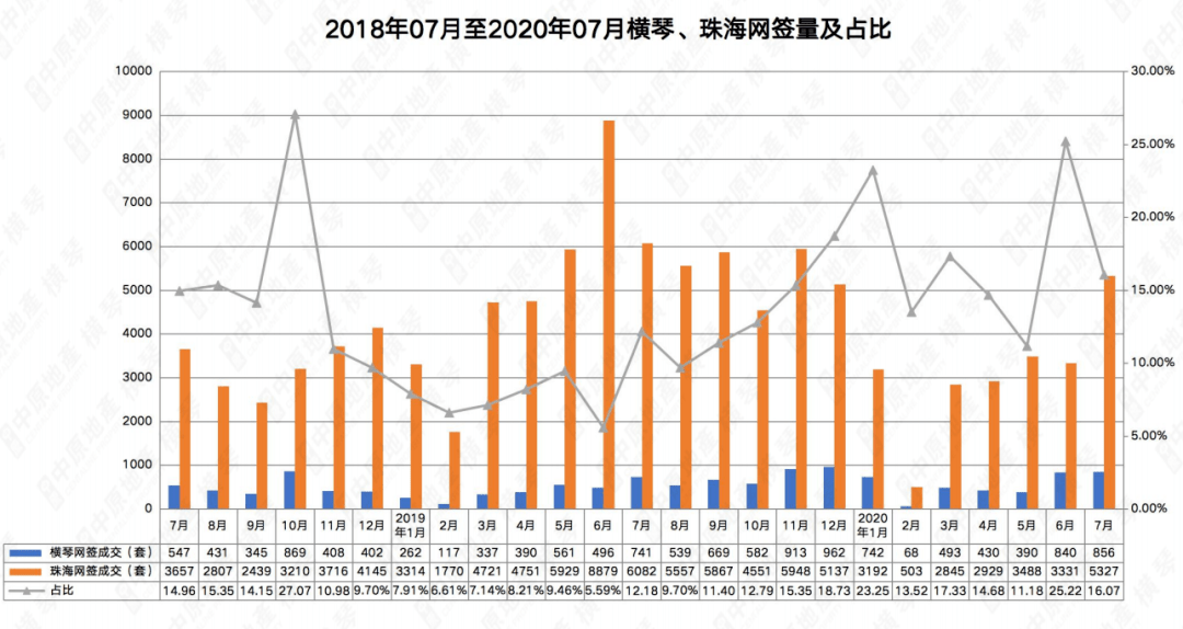 今晚澳門9點35分開什么,實地驗證數據應用_開發(fā)版77.999