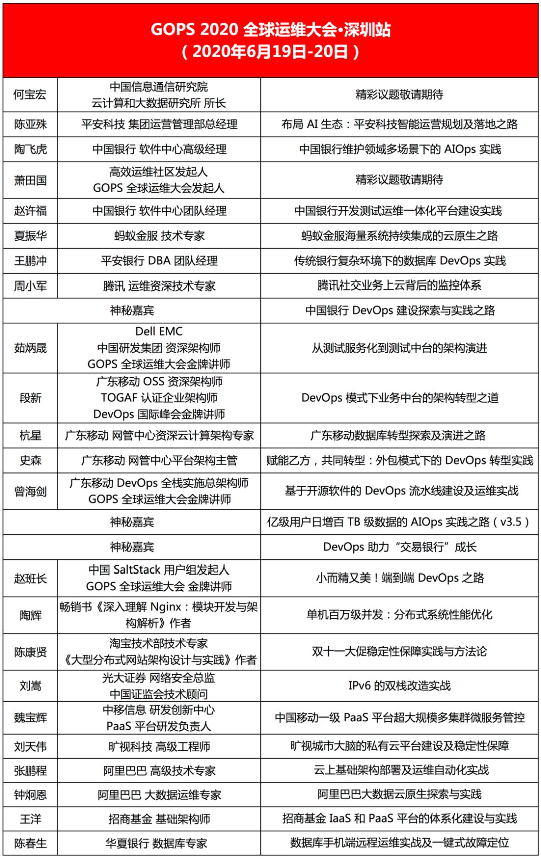 2024澳門天天六開好彩,先進技術執行分析_Harmony款50.402