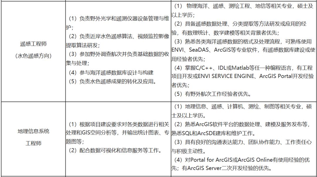 澳門正版內部傳真免費資料,涵蓋了廣泛的解釋落實方法_Holo84.331