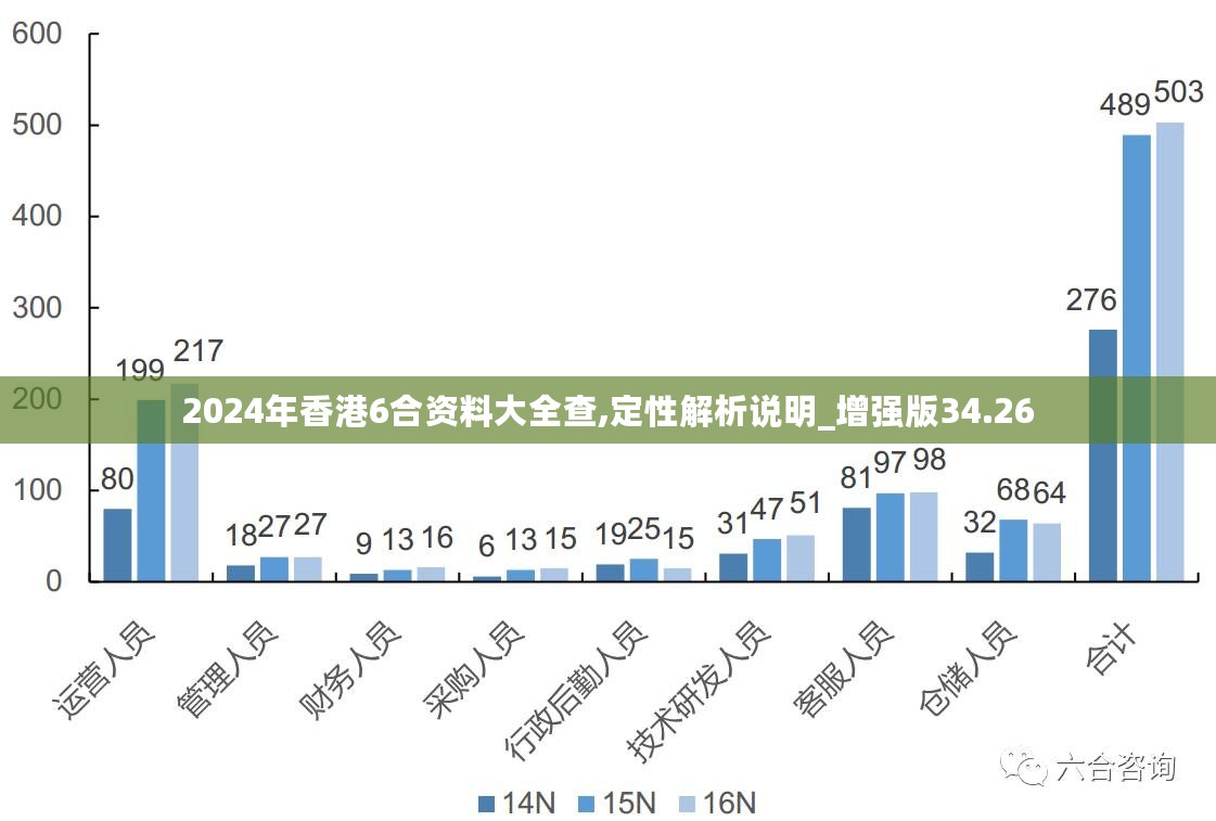 新澳正版資料免費提供,科學數據評估_8DM72.182