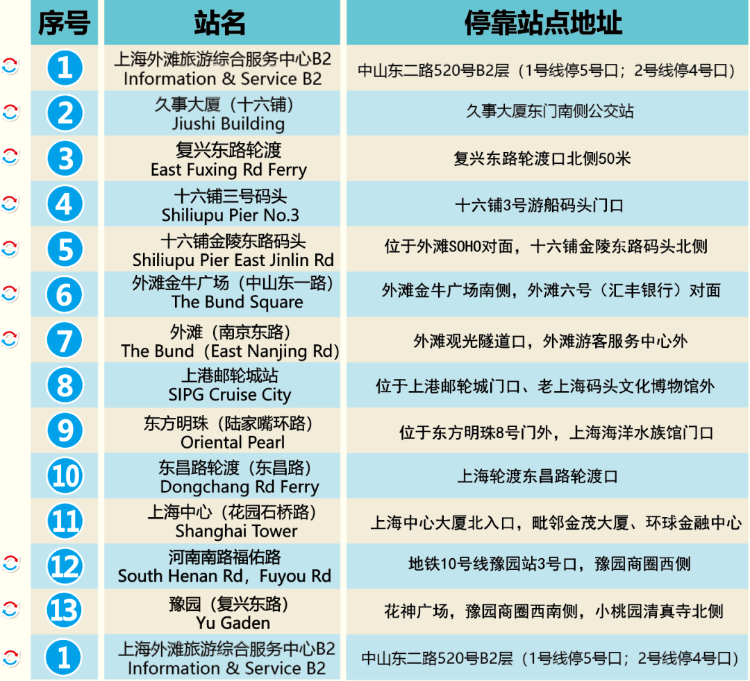 新澳2024年最新版資料,實地評估策略_進階款69.986