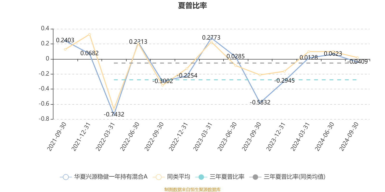 2024新奧正版資料大全,可靠解答解釋定義_tool20.914