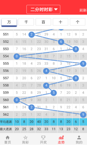 2024澳門天天開(kāi)好彩大全53期,時(shí)代資料解釋落實(shí)_精裝款26.949