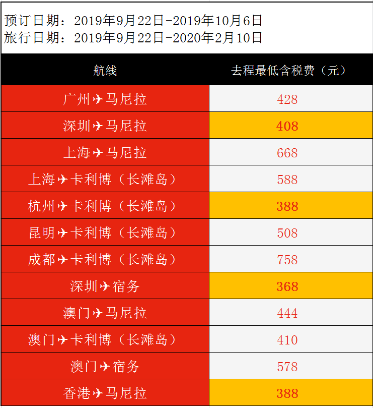 2024年澳門今晚開碼料,快捷問題解決指南_VR75.292