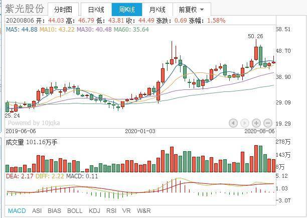 2024年澳門特馬今晚,機構預測解釋落實方法_GT83.204