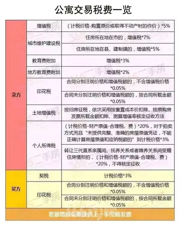 新澳門一碼一碼100準,實地考察數據應用_尊貴款32.299