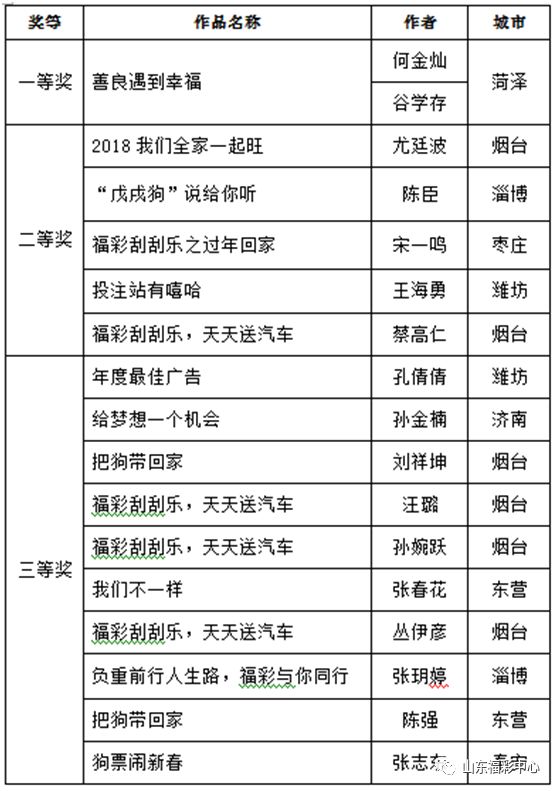 2024年新奧門天天開彩,持久性方案解析_KP81.381