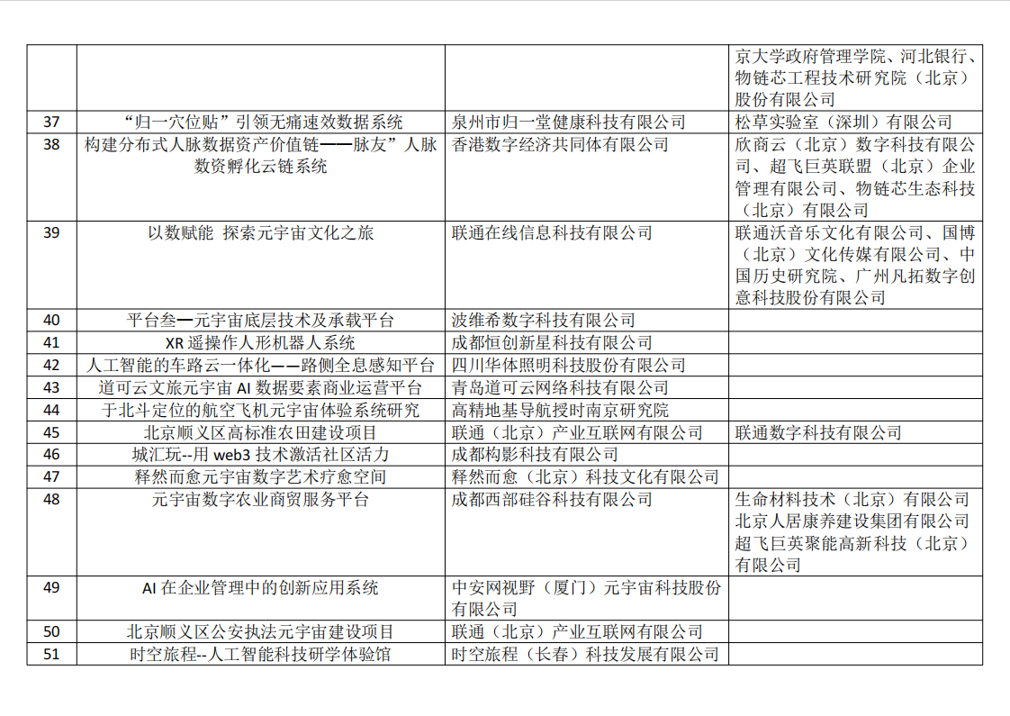 澳門六和彩資料查詢2024年免費(fèi)查詢01-32期,全面數(shù)據(jù)應(yīng)用執(zhí)行_BT42.980