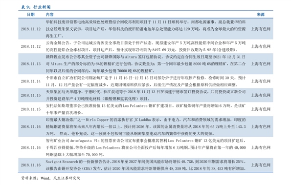 生意社PVC最新價格動態(tài)分析與價格走勢解析