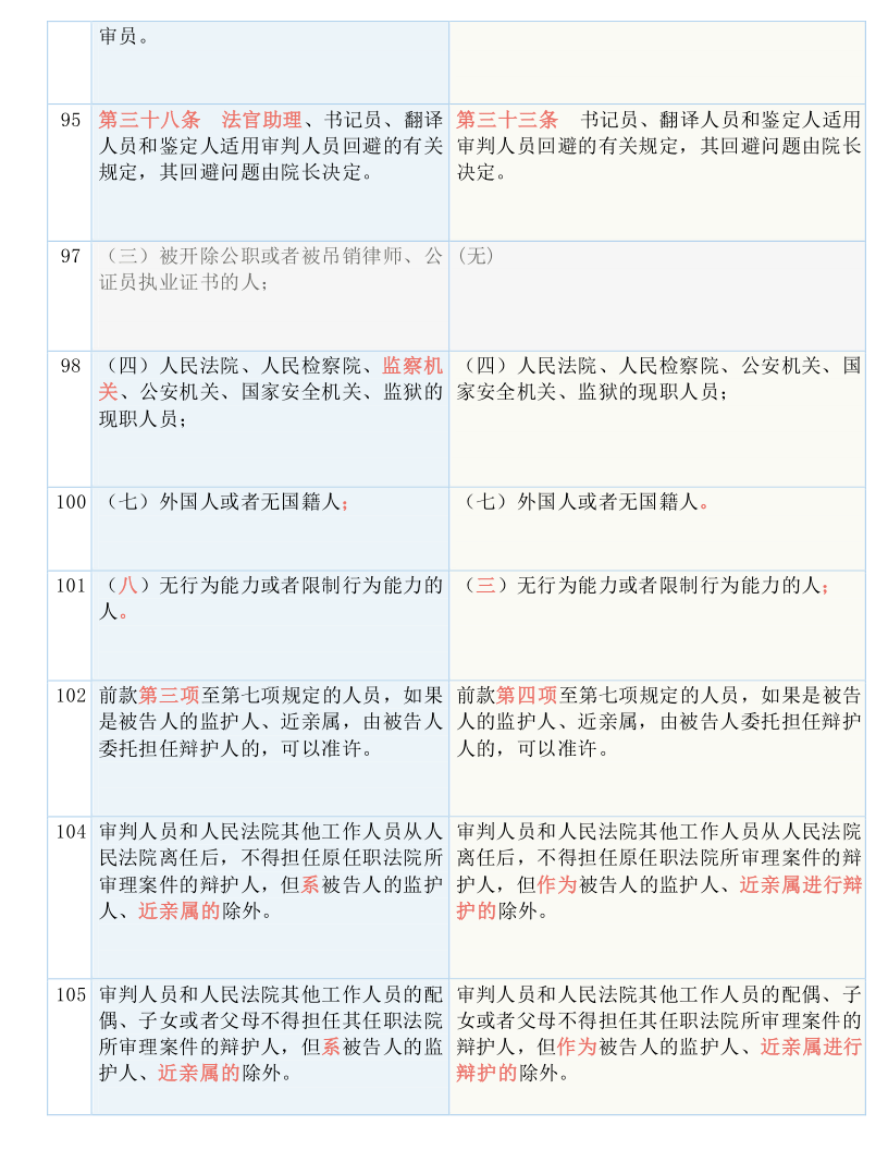 新澳門開獎結果+開獎號碼,決策資料解釋落實_工具版6.166