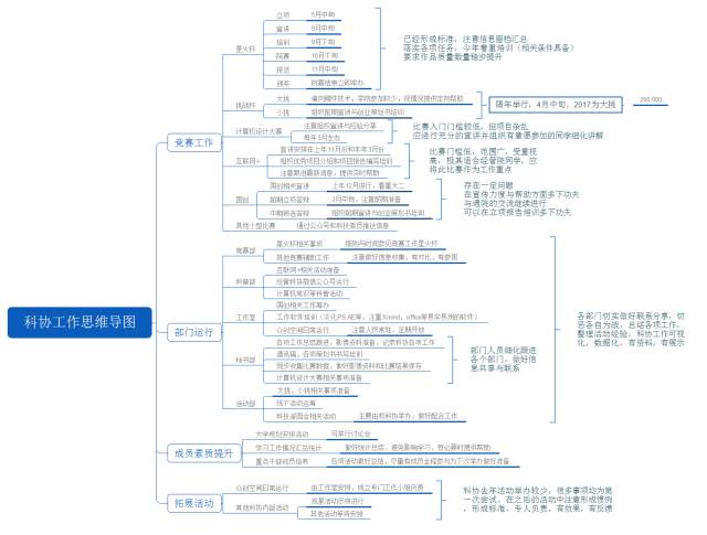 澳門最精準(zhǔn)正最精準(zhǔn)龍門客棧,統(tǒng)計(jì)解答解析說明_XR50.791