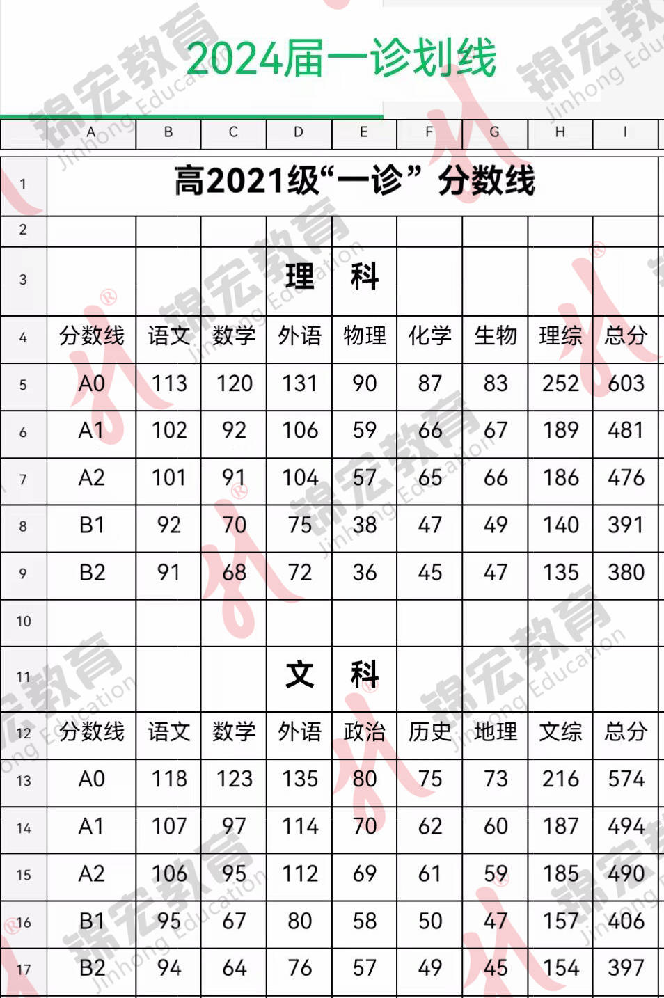 2024新澳門6合彩官方網,效率資料解釋落實_尊貴款18.391