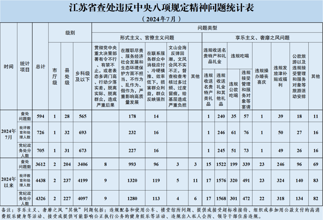 2024新奧正版資料大全,實證數據解析說明_UHD版21.594