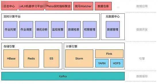 澳門濠江論壇精準資料,實時解析數據_3D72.462