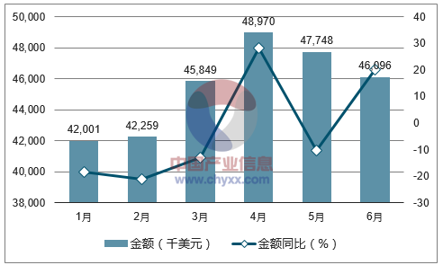 新澳2024正版免費資料,深層數據策略設計_精英版51.462