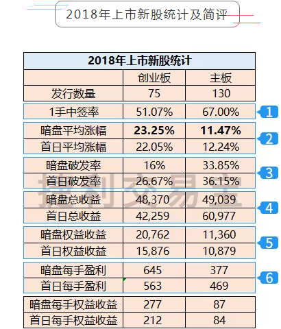 2024年香港6合開獎結果+開獎記錄,數據設計支持計劃_領航款79.736