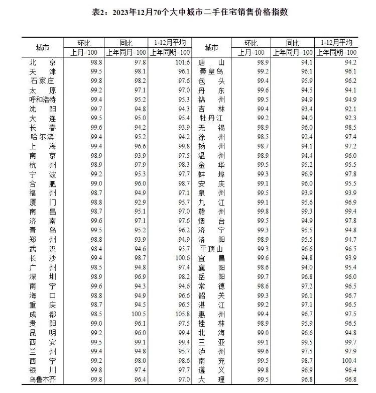 曲阜最新房價動態及分析，影響因素與趨勢展望