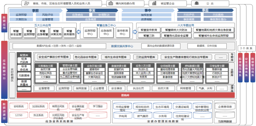 澳門最精準正最精準龍門,數據驅動方案實施_復刻款23.544