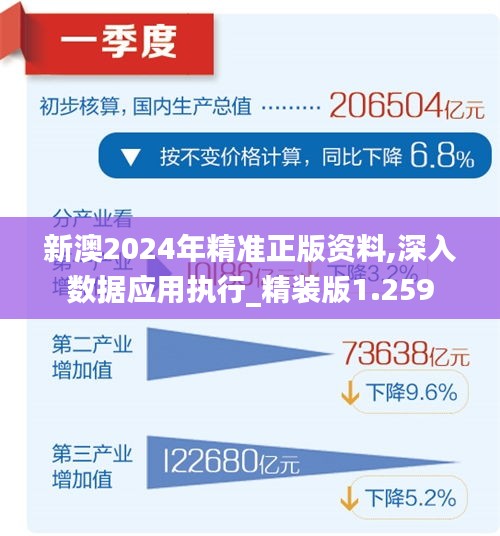 2024新澳今晚資料免費,效能解答解釋落實_S74.393