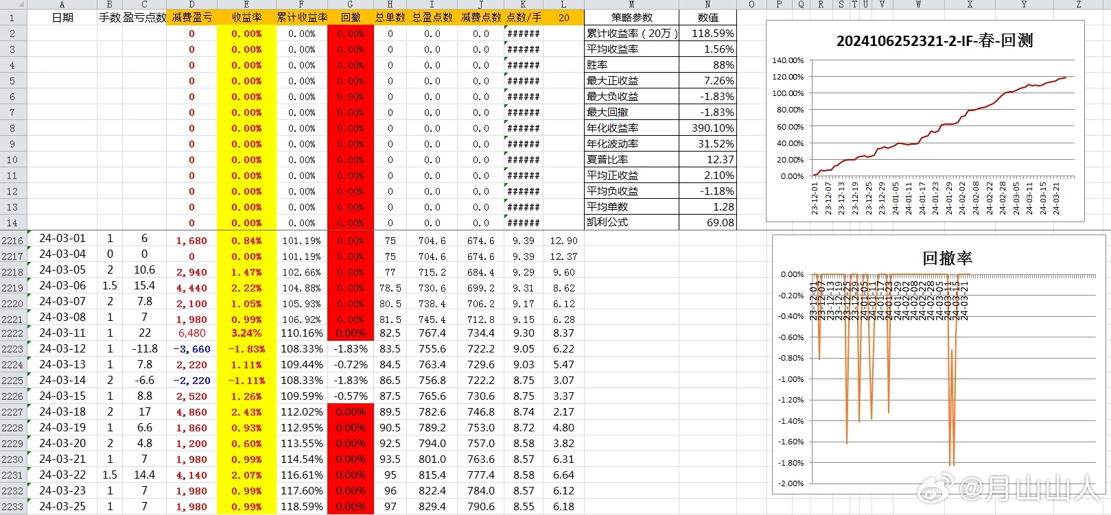 2024年新澳開獎結果公布,深入數據執行計劃_pro38.262