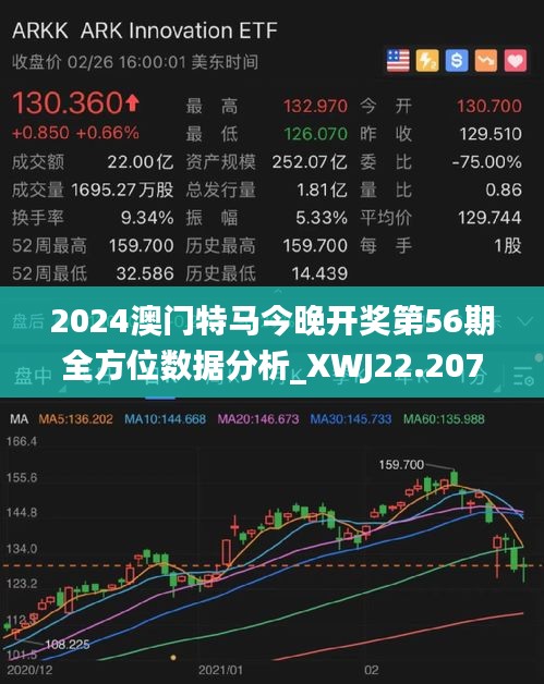 今天晚上的澳門特馬,時代資料解釋落實_旗艦款43.496