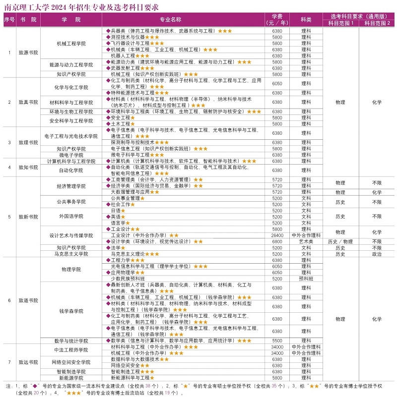 2024正版資料免費大全,專業分析解釋定義_Elite34.797